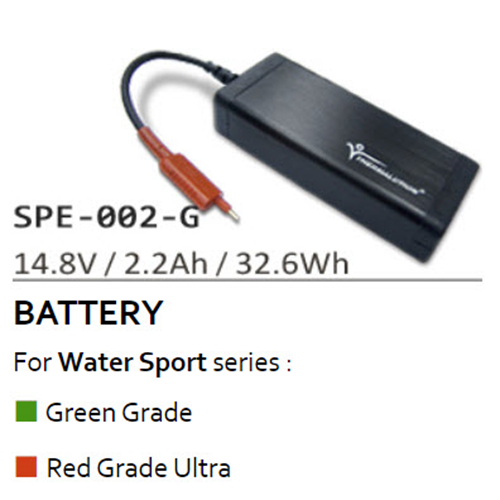 Thermalution Battery for Green and Red Grade Ultra